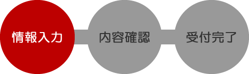 注文のステップ 情報入力