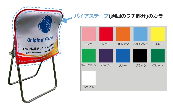 バイアステープ(周囲のフチ部分)のカラー