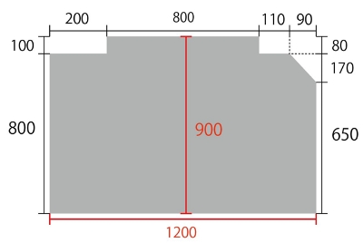 サイズのイメージ