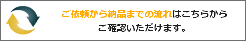 ご依頼から納品までの流れ
