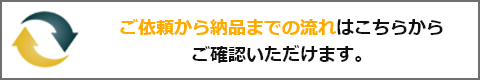 ご依頼から納品までの流れ